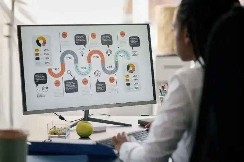 Evaluación de procesos